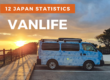 12 campervan usage and vanlife in Japan statistics