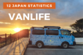 12 campervan usage and vanlife in Japan statistics